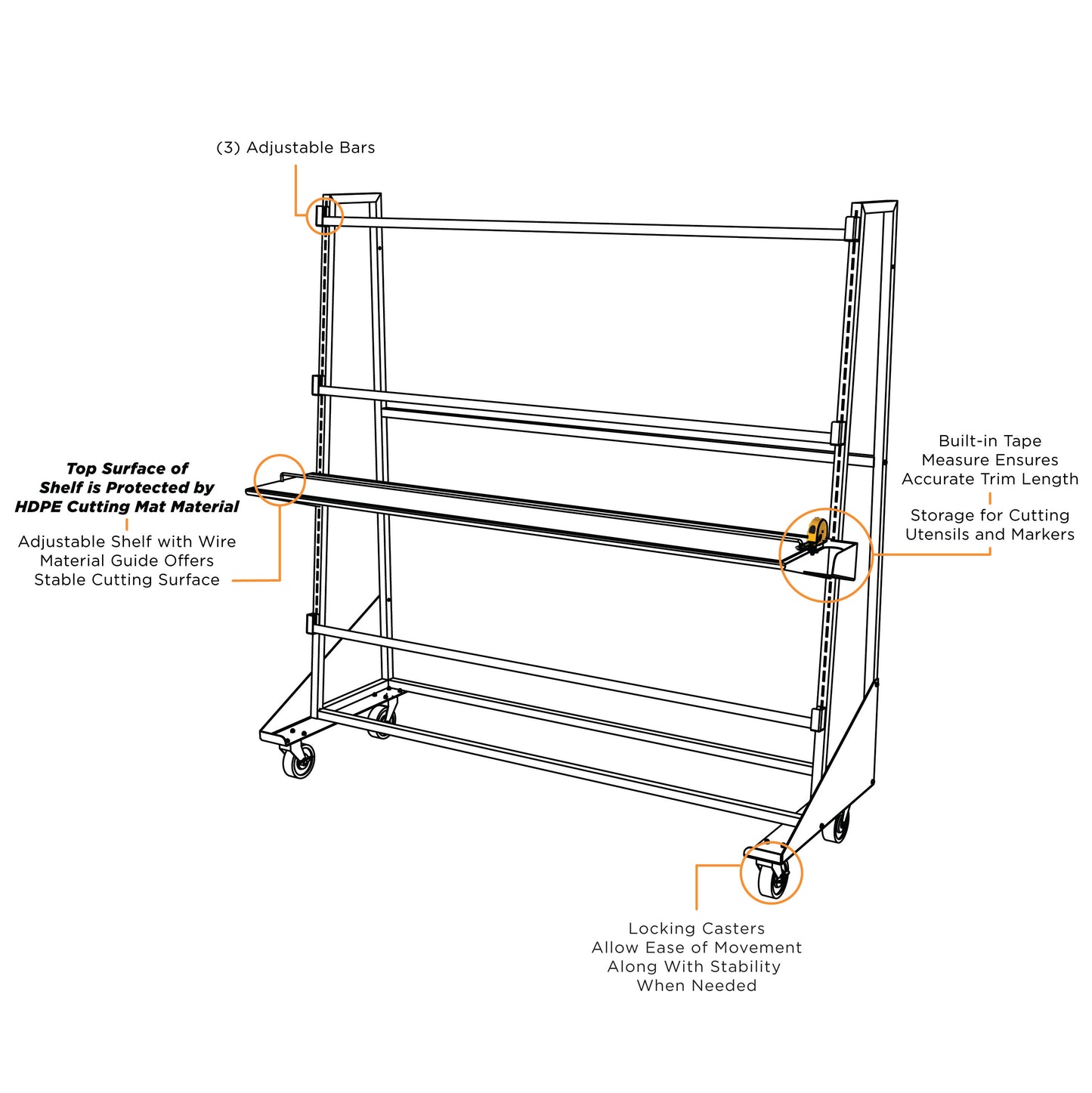 Mobile Roll Storage System - The Pack Caddy